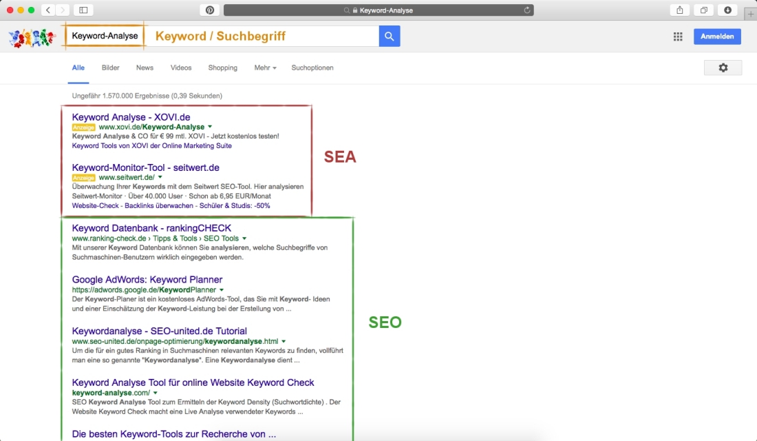 Suchmaschinenmarketing Keyword-Analyse-Texterin-Tabea-Lettau-Webtexte